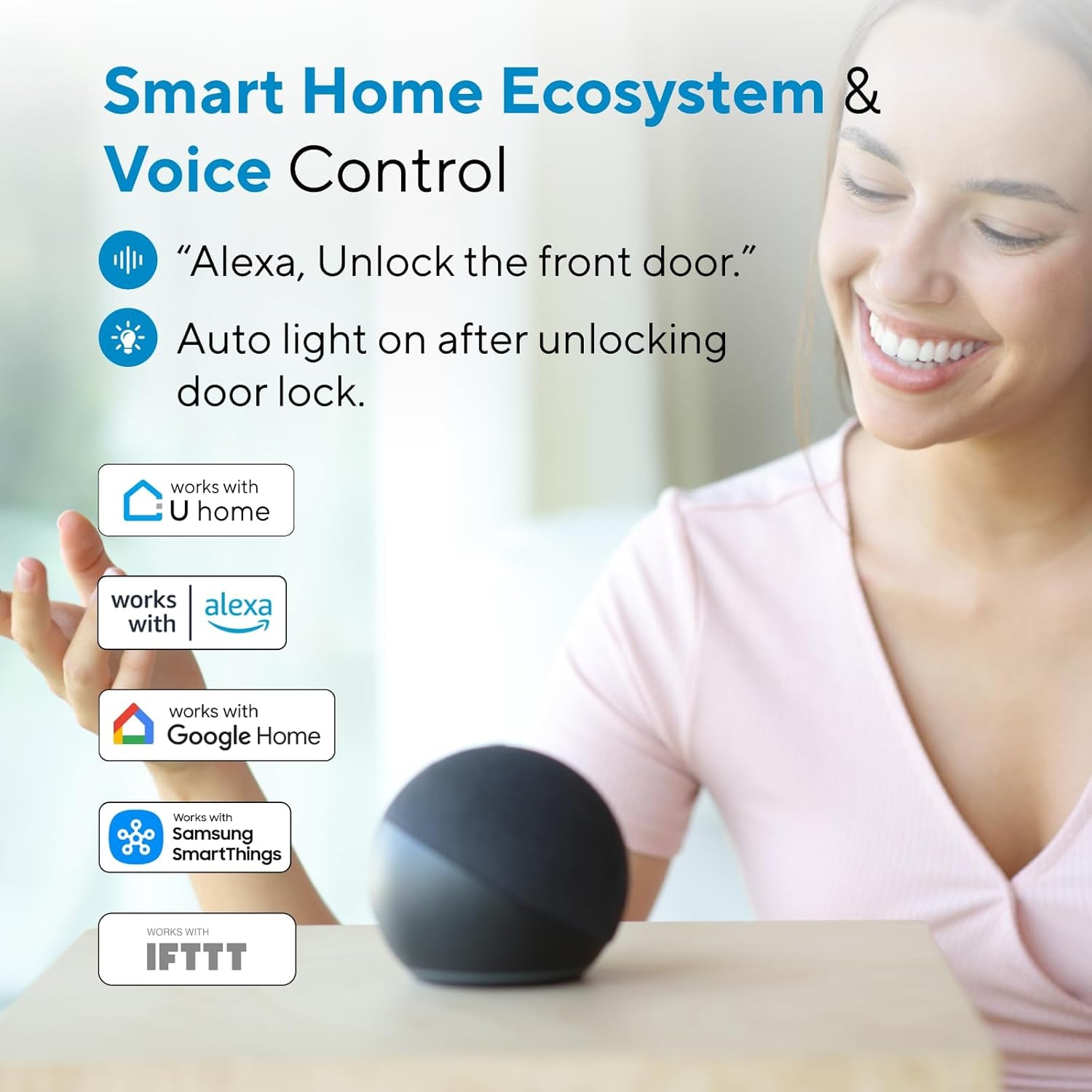 U-Bolt Pro Wi-Fi Smart Lock with Door Sensor - 8-in-1 Keyless Entry System Featuring Fingerprint ID, App Remote Control, Built-In Wi-Fi Keypad Deadbolt, Auto Unlock, IP65 Waterproof Rating, and Easy Installation