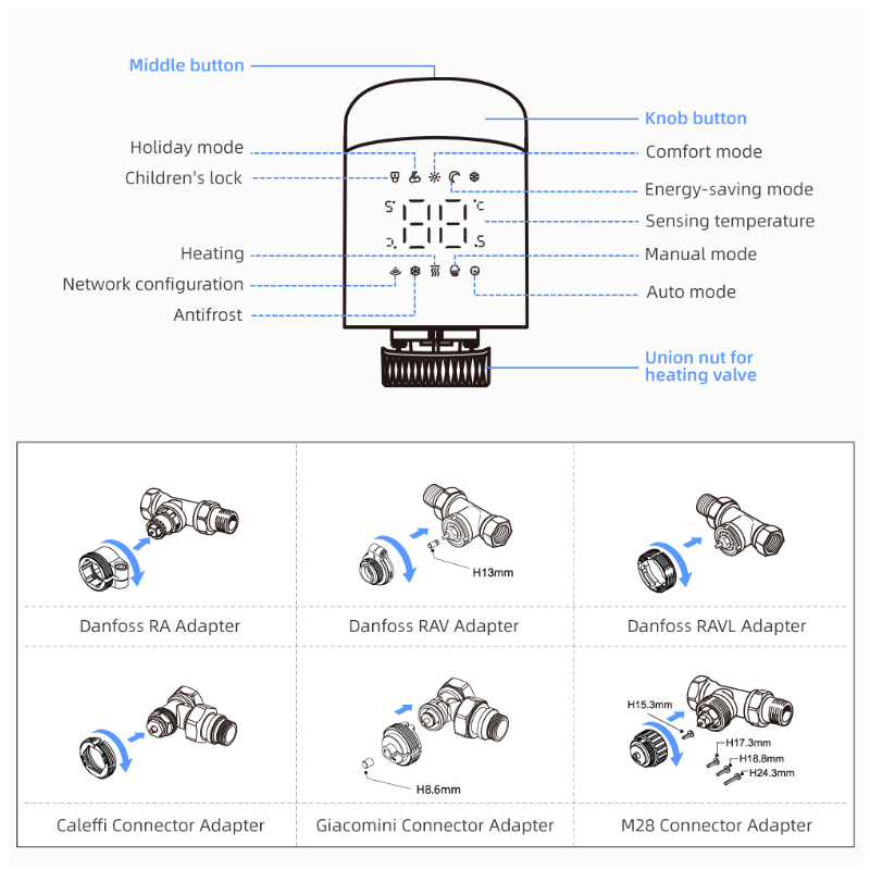 Smart WiFi Radiator Valve – Tuya TRV Thermostat with App & Voice Control