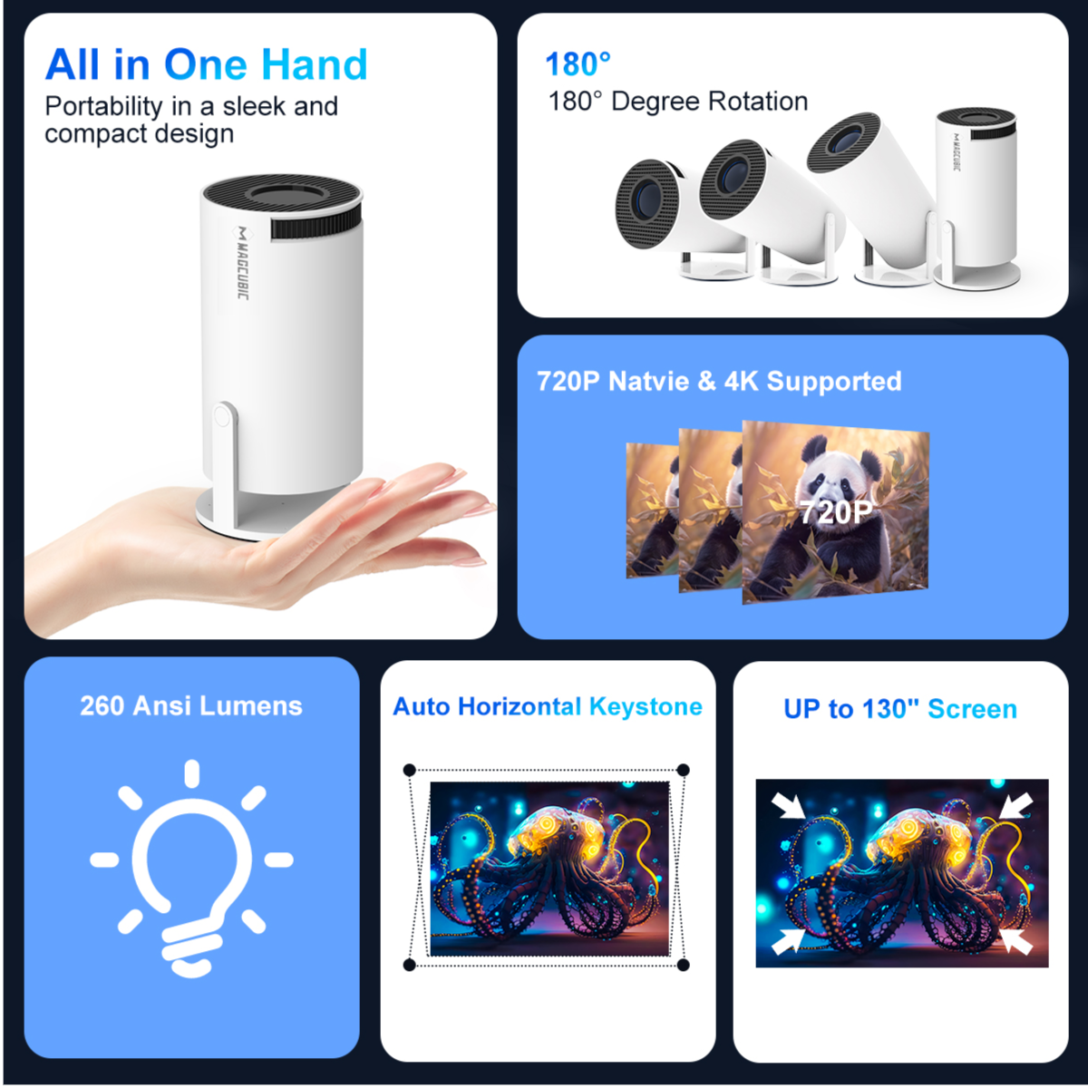 HY320 Mini 4K Projector – 720P Native, Android 11, WiFi6, BT5.0, 180° Rotating Cinema