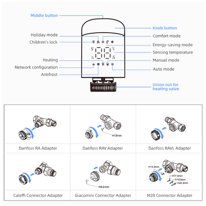 Smart WiFi Radiator Valve – Tuya TRV Thermostat with App & Voice Control