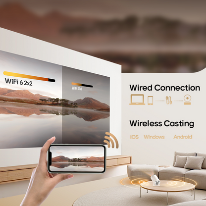 HY320 Mini 4K Projector – 720P Native, Android 11, WiFi6, BT5.0, 180° Rotating Cinema